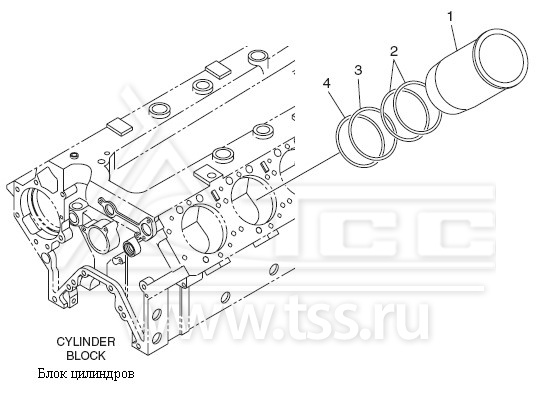 Гильзы цилиндров Doosan DP158LC и DP158LD