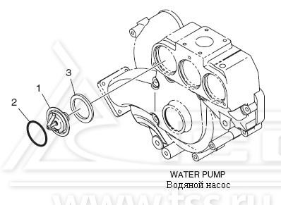 Термостат DP158LC и DP158LD