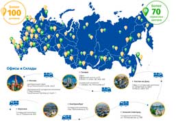 Склады продукции ТСС в Екатеринбурге, Воронеже и Нижнем Новгороде