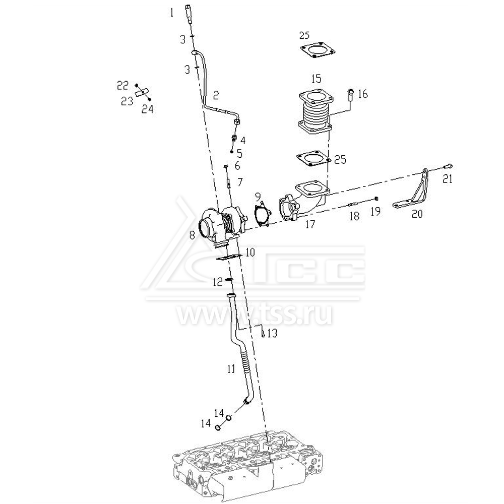 Турбокомпрессор TSS Diesel TDS105-4LTE