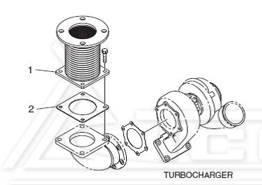 Сильфонный компенсатор (опция) DP158LC и DP158LD