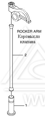 Толкатели клапанов DP158LC и DP158LD