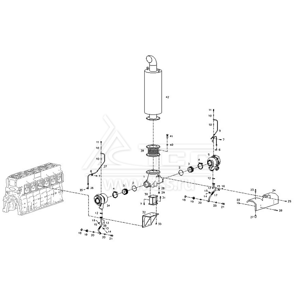 Турбокомпрессоры SDEC SC33W1150D2