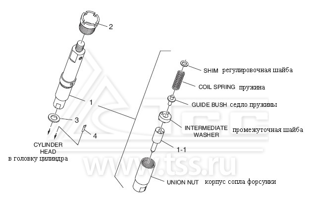 Топливная форсунка DP158LC и DP158LD