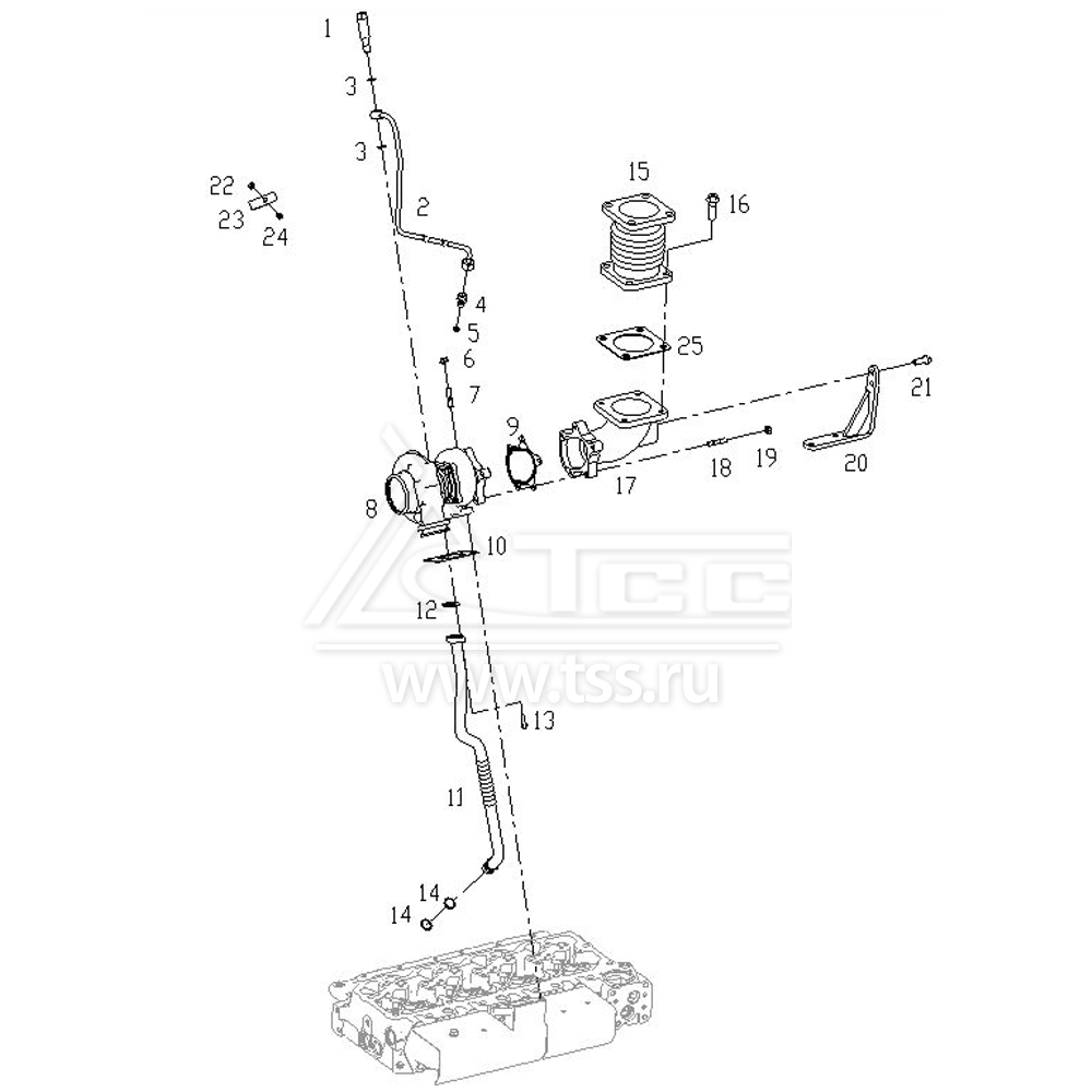 Турбокомпрессор TSS Diesel TDS155-6LTE