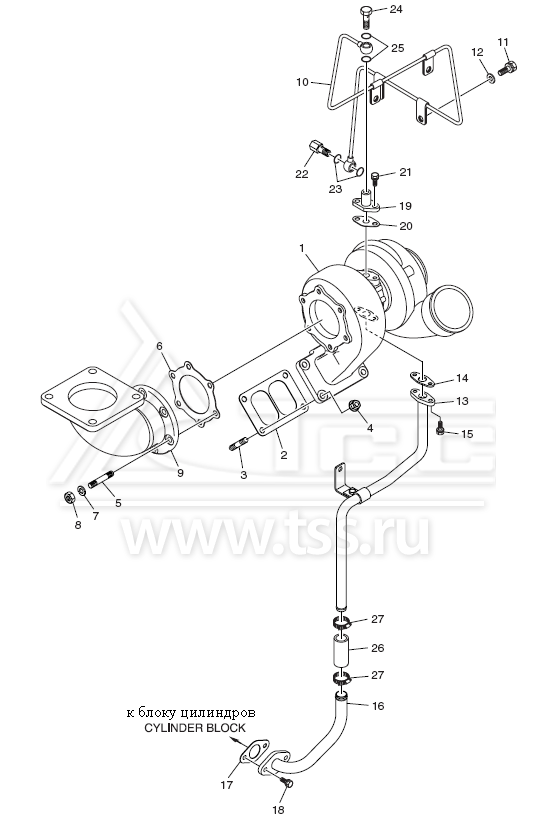 Турбокомпрессор для P126TI (кроме серийного №  EDIOD…) и для P126TI-II