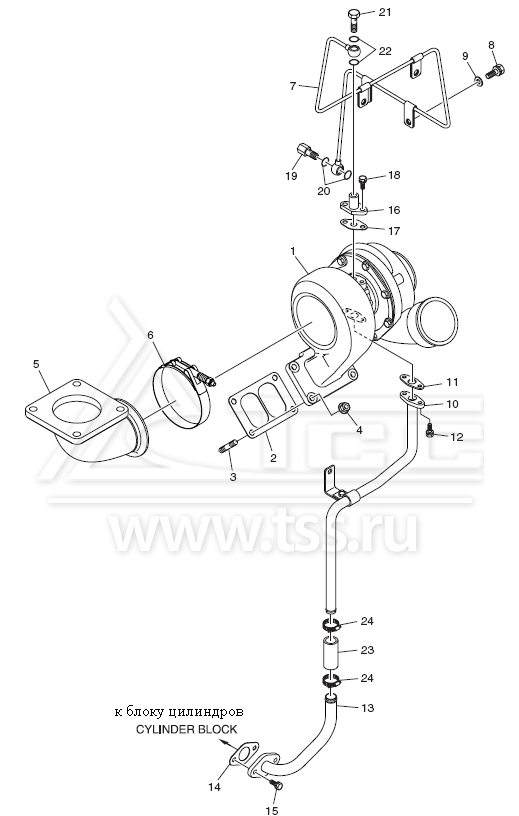 Турбокомпрессор для P126TI  с серийным № EDIOD…