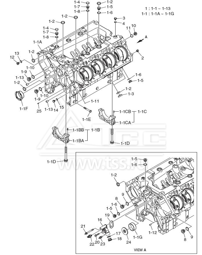 Блок цилиндров Doosan Doosan DP158LC и DP158LD