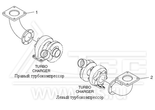 Выхлопные коленчатые патрубки (опция) DP158LC и DP158LD