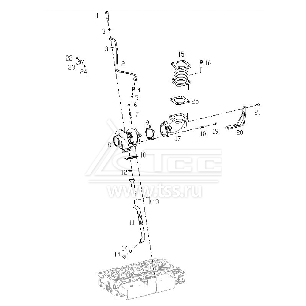 Турбокомпрессор TSS Diesel TDS120-4LTE
