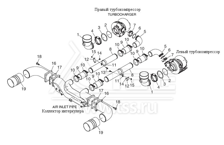 Патрубки и рукава системы всасывания DP158LC и DP158LD