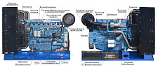 Baudouin 6M21G440/5