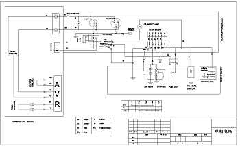 Инверторный бензиновый сварочный генератор TSS GGW 6.0/250ED-R