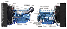 Baudouin/Industrial Engines 6M33G715/5