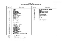 TSS-SA-60 (B) SAE 3/11,5 (М1,2)